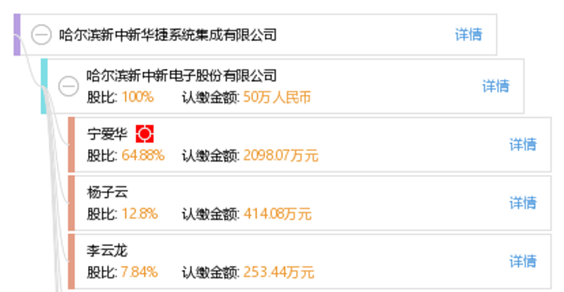 移动应用开发趋势:APP定制开发引领行业新风尚
