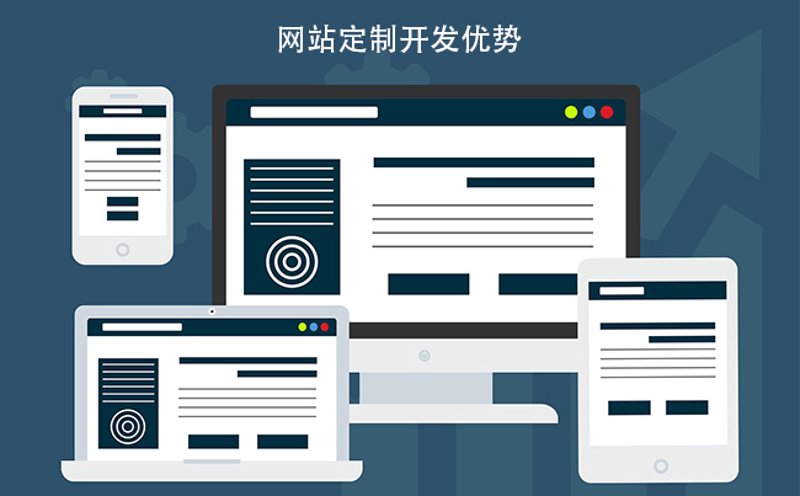 APP定制开发:优势与挑战